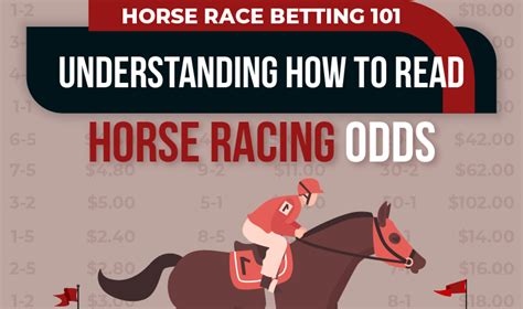 evropabeti|Horse Racing Betting & Worldwide Horse Racing Odds Online.